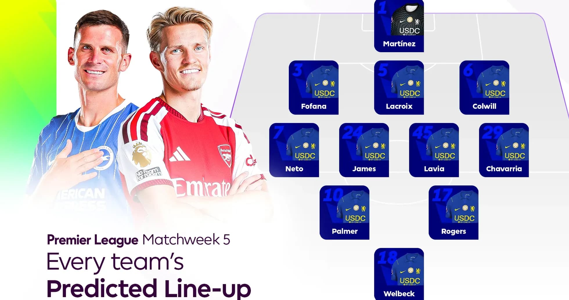 Alineación prevista de equipos para la jornada 5
