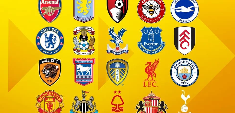 Logos de equipos de fútbol en fondo amarillo