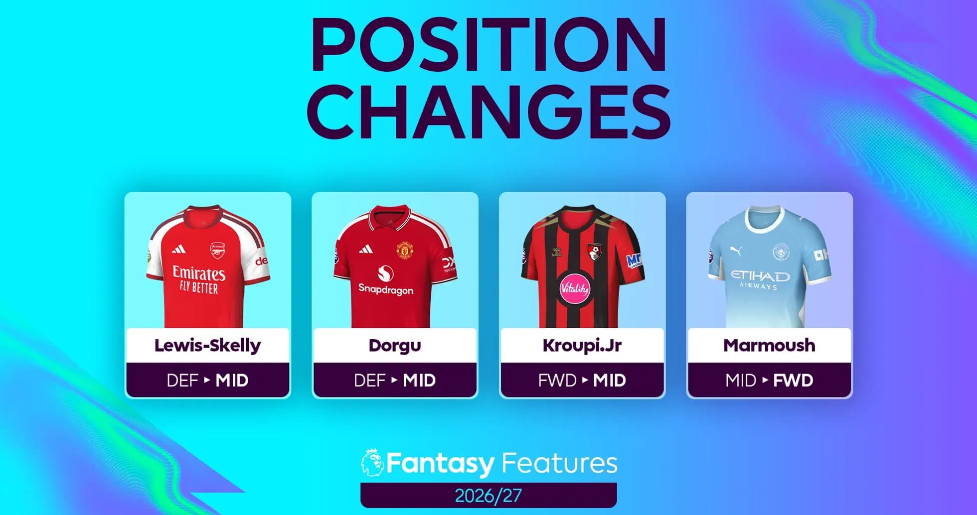 Jugadores y sus cambios de posición en Fantasy 2026/27 Jugadores y sus cambios de posición en Fantasy 2026/27