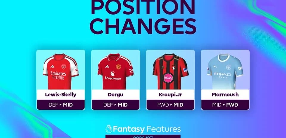 Jugadores y sus cambios de posición en Fantasy 2026/27 Jugadores y sus cambios de posición en Fantasy 2026/27