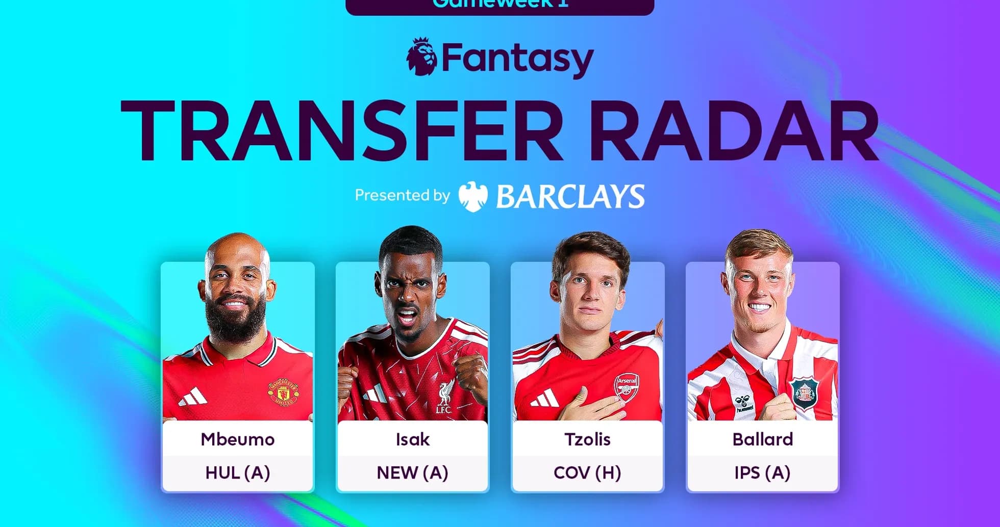 Cuatro jugadores destacados para la transferencia Fantasy Cuatro jugadores destacados para la transferencia Fantasy