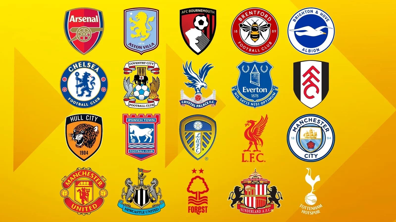 Logos de equipos de fútbol en fondo amarillo Logos de equipos de fútbol en fondo amarillo